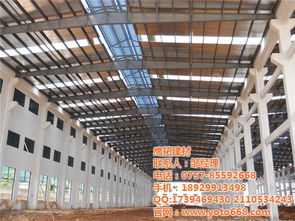 鷹拓建材 引領塑料建材創新，構筑綠色建筑未來