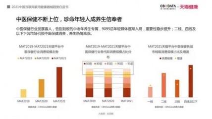 90后引領(lǐng)中醫(yī)養(yǎng)生新潮流，電動(dòng)刮痧儀成為健康消費(fèi)新寵